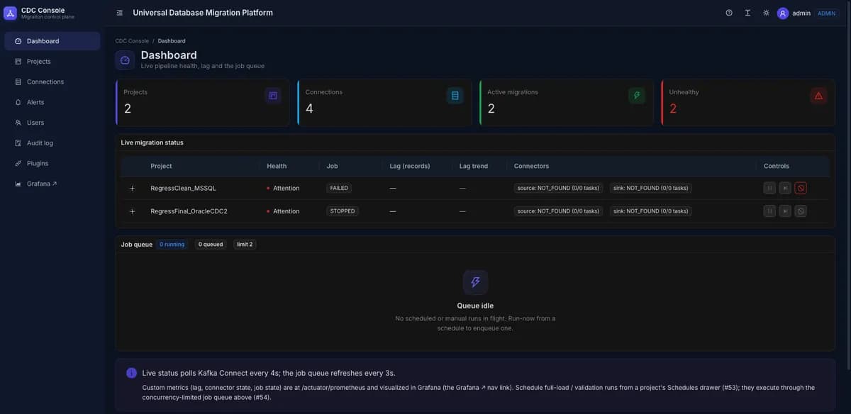 Database Migration Platform screenshot